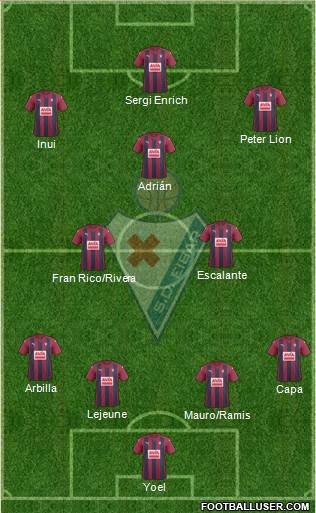 S.D. Eibar S.A.D. Formation 2017