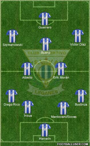 C.D. Leganés S.A.D. Formation 2017