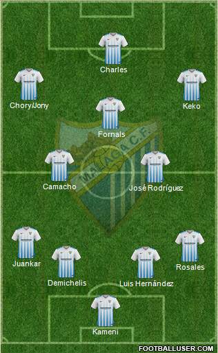 Málaga C.F., S.A.D. Formation 2017