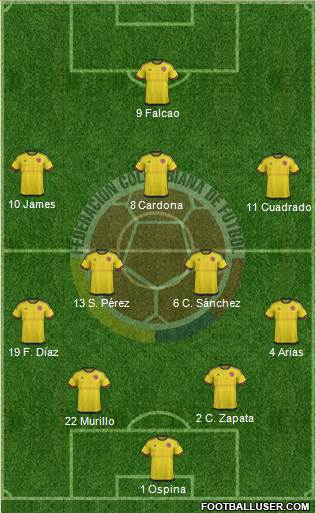 Colombia Formation 2017