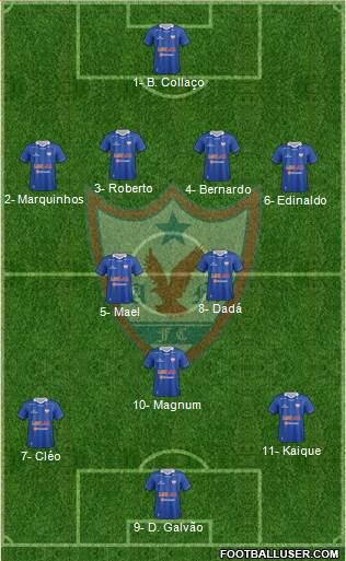 Águia de Marabá FC Formation 2017