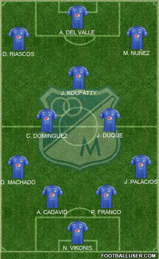 CD Los Millonarios Formation 2017