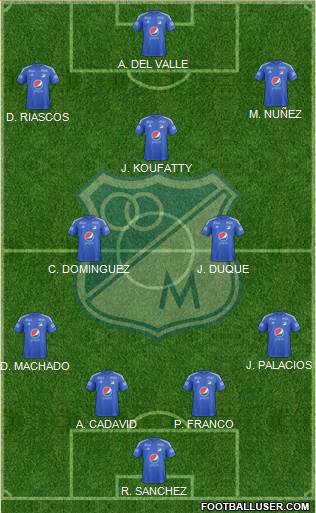 CD Los Millonarios Formation 2017