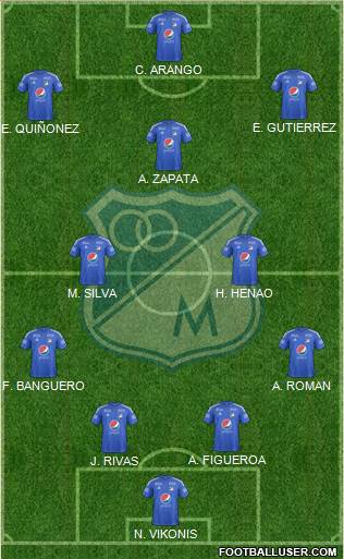 CD Los Millonarios Formation 2017