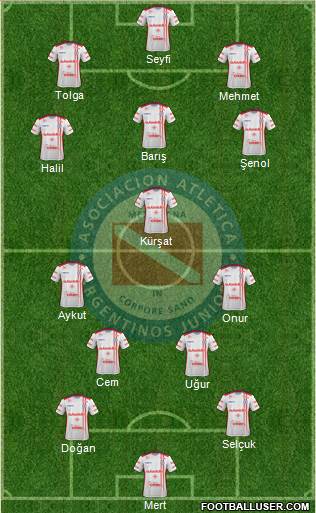 Argentinos Juniors Formation 2017