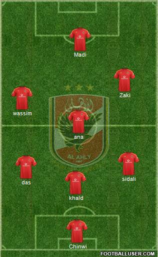 Al-Ahly Sporting Club Formation 2017