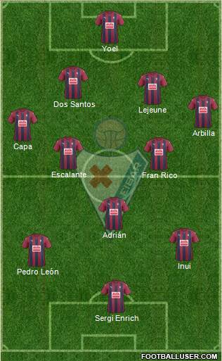 S.D. Eibar S.A.D. Formation 2017