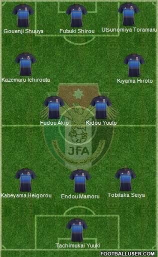 Japan Formation 2017