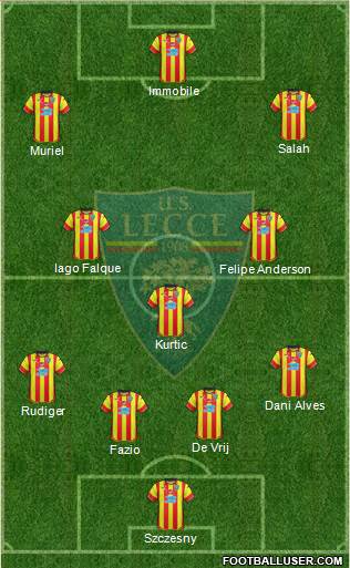 Lecce Formation 2017