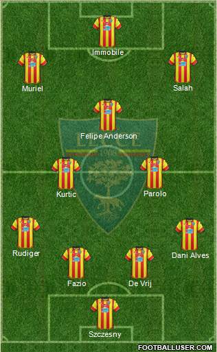 Lecce Formation 2017