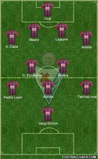 S.D. Eibar S.A.D. Formation 2017