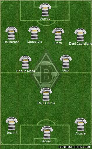 Borussia Mönchengladbach Formation 2017