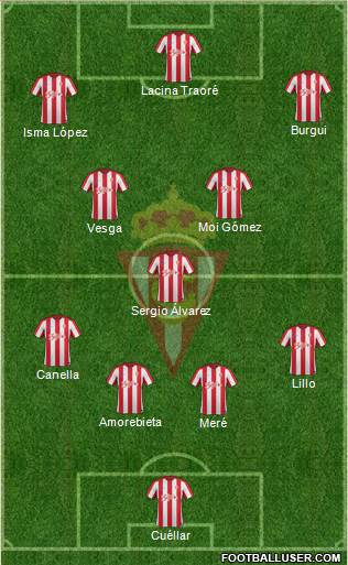 Real Sporting S.A.D. Formation 2017