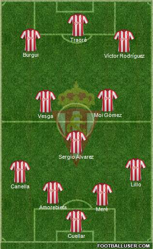 Real Sporting S.A.D. Formation 2017