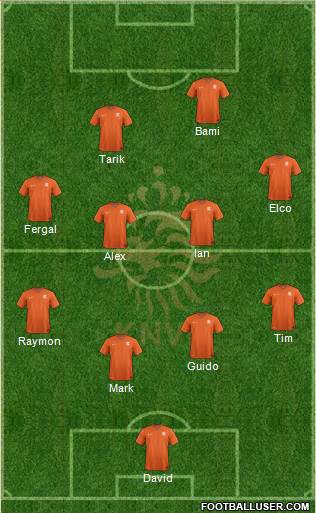 Holland Formation 2017