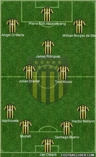 Club Atlético Peñarol Formation 2017