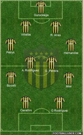 Club Atlético Peñarol Formation 2017