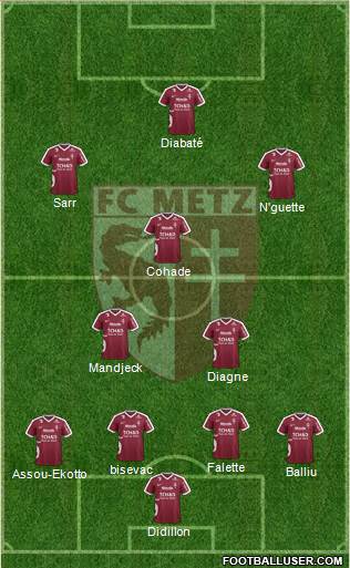 Football Club de Metz Formation 2017