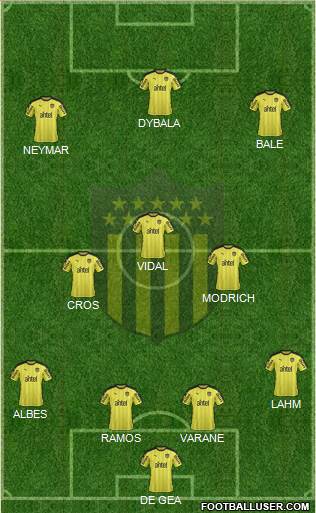 Club Atlético Peñarol Formation 2017