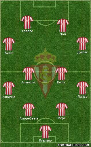 Real Sporting S.A.D. Formation 2017