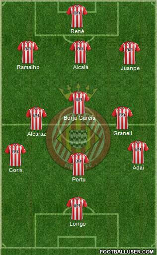 F.C. Girona Formation 2017