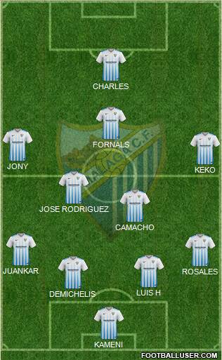 Málaga C.F., S.A.D. Formation 2017