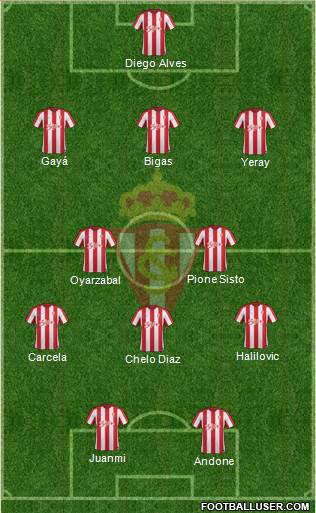 Real Sporting S.A.D. Formation 2017