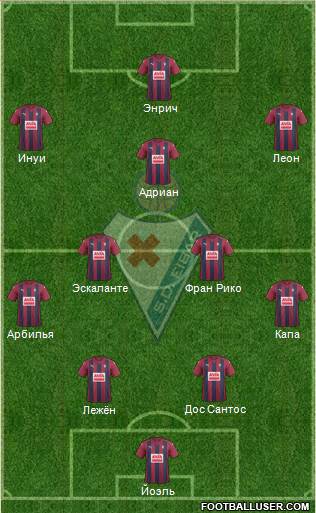 S.D. Eibar S.A.D. Formation 2017