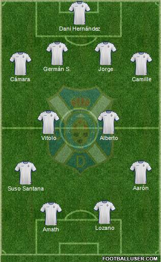 C.D. Tenerife S.A.D. Formation 2017