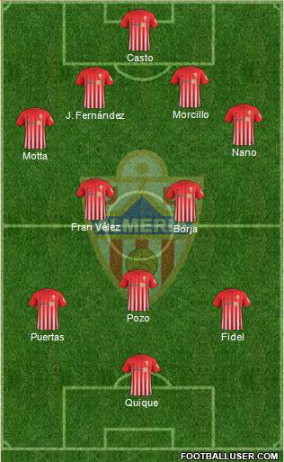 U.D. Almería S.A.D. Formation 2017