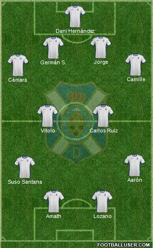 C.D. Tenerife S.A.D. Formation 2017