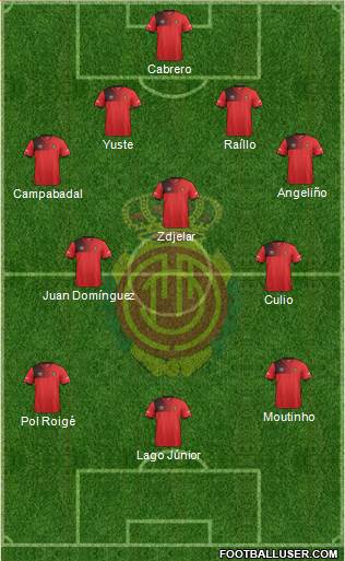 R.C.D. Mallorca S.A.D. Formation 2017