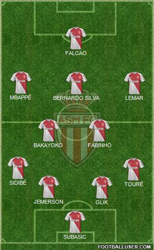 AS Monaco FC Formation 2017