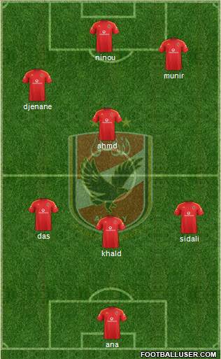 Al-Ahly Sporting Club Formation 2017