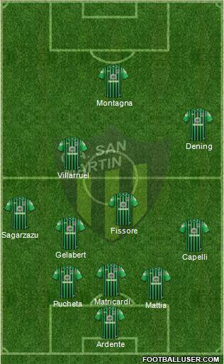 San Martín de San Juan Formation 2017