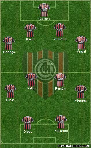 Chacarita Juniors Formation 2017