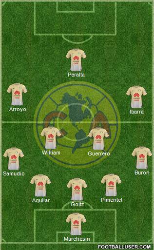 Club de Fútbol América Formation 2017