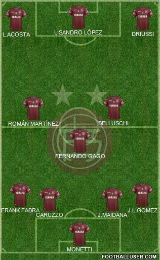 Lanús Formation 2017