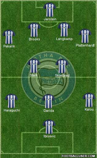 Hertha BSC Berlin Formation 2017