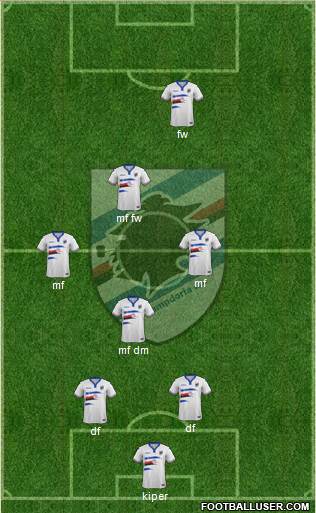 Sampdoria Formation 2017