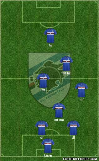 Sampdoria Formation 2017