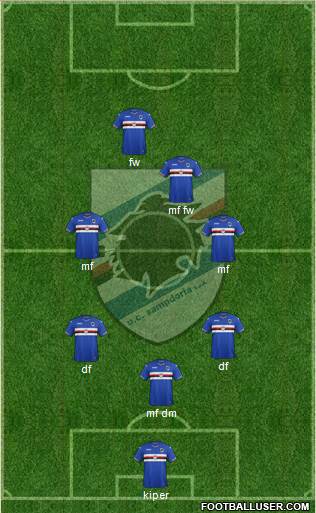 Sampdoria Formation 2017