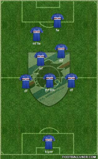 Sampdoria Formation 2017