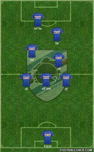 Sampdoria Formation 2017