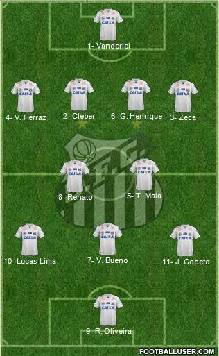 Santos FC Formation 2017