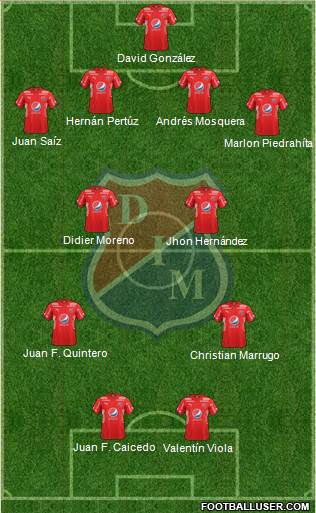 CD Independiente Medellín Formation 2017