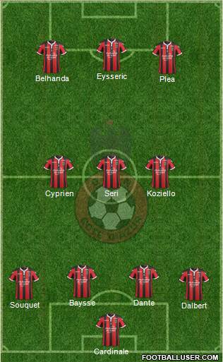 OGC Nice Côte d'Azur Formation 2017