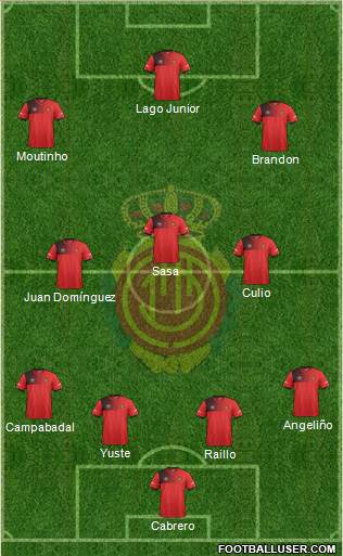 R.C.D. Mallorca S.A.D. Formation 2017