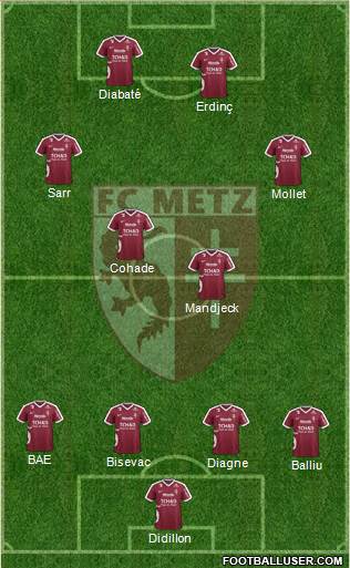 Football Club de Metz Formation 2017