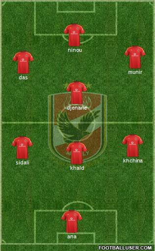 Al-Ahly Sporting Club Formation 2017